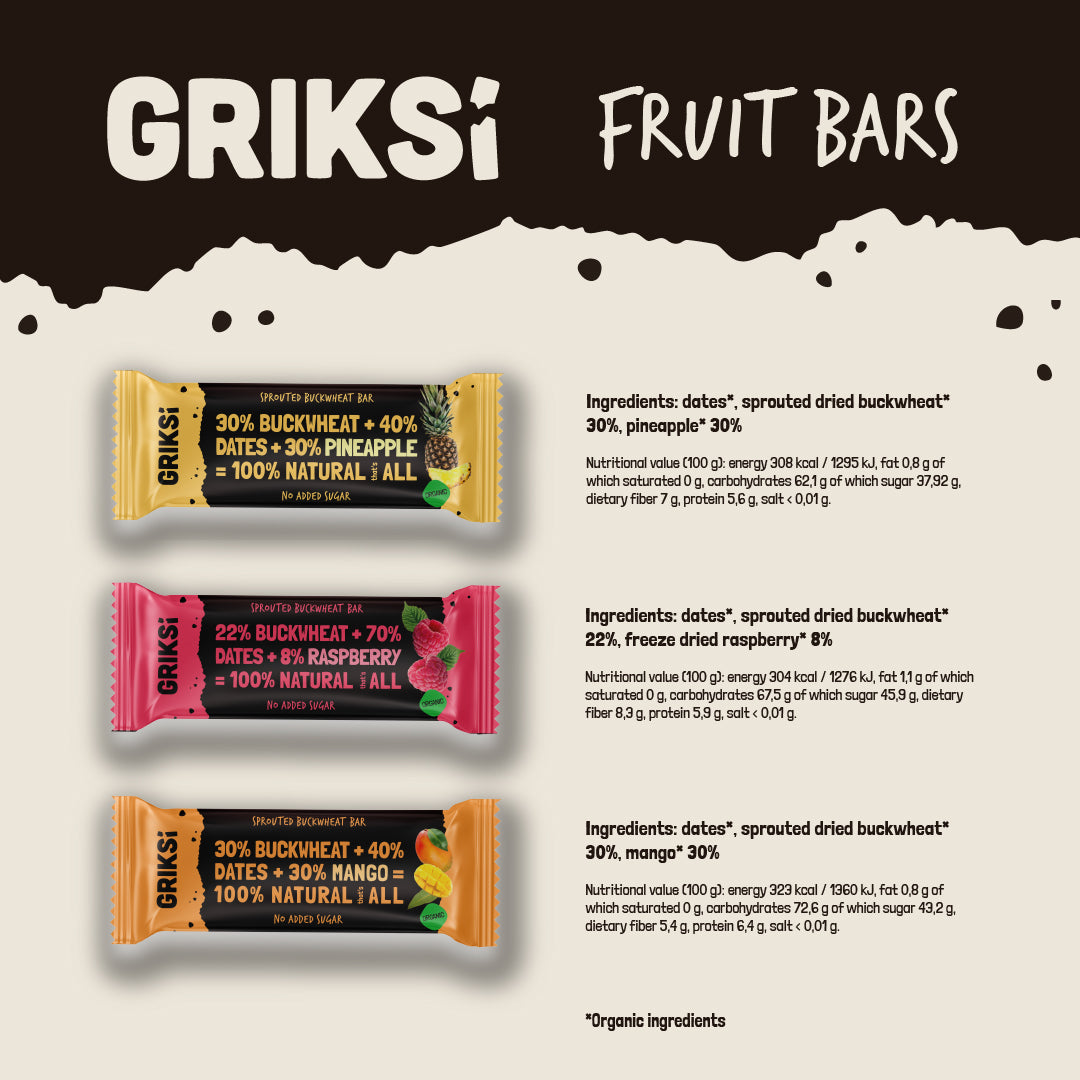 Diedzētu griķu batoniņš ar MANGO